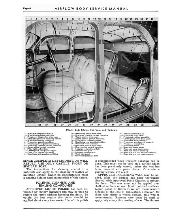 1934 Chrysler Airflow Body Service Manual Page 23